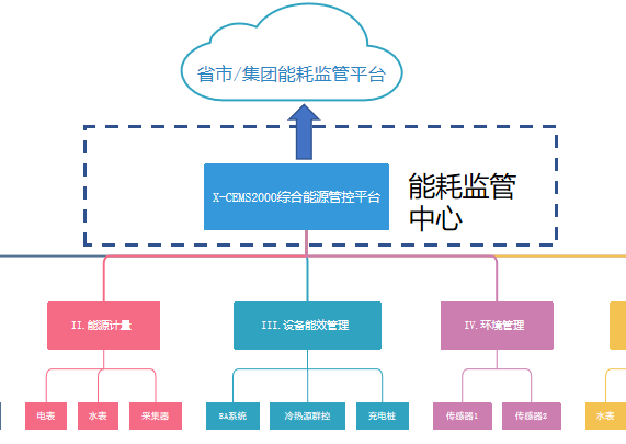 我是一张图片