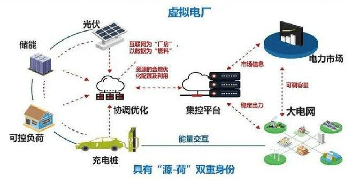 我是一张图片